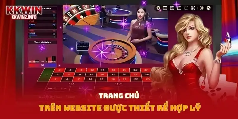 Trang chủ trên website được thiết kế hợp lý